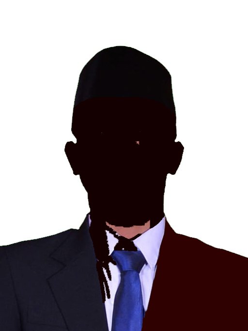 Foto Wali Nagari